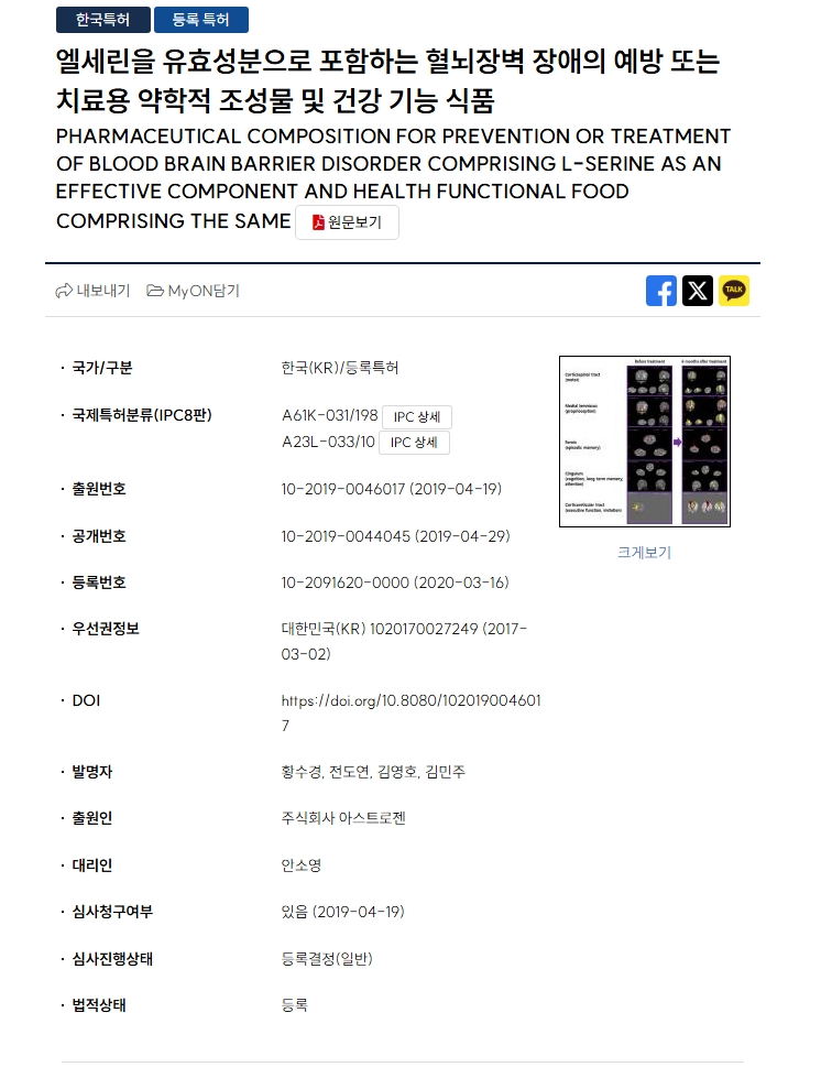 엘­세린을 유효성분으로 포함하는 혈뇌장벽 장애의 예방 또는 치료용 약학적 조성물 및 건강 기능 식품